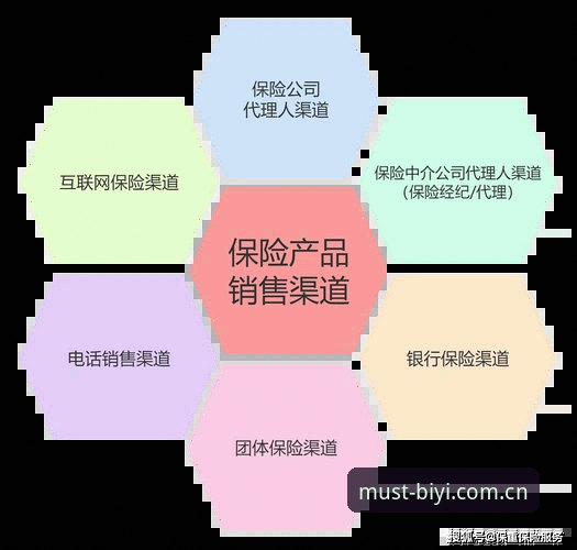 必一体育平台注册与App下载全对比：官方渠道和第三方渠道哪个更靠谱？